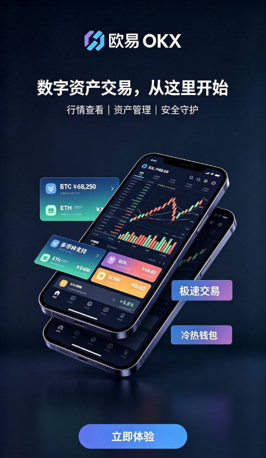 欧交易所平台app 常见疑问问答解析